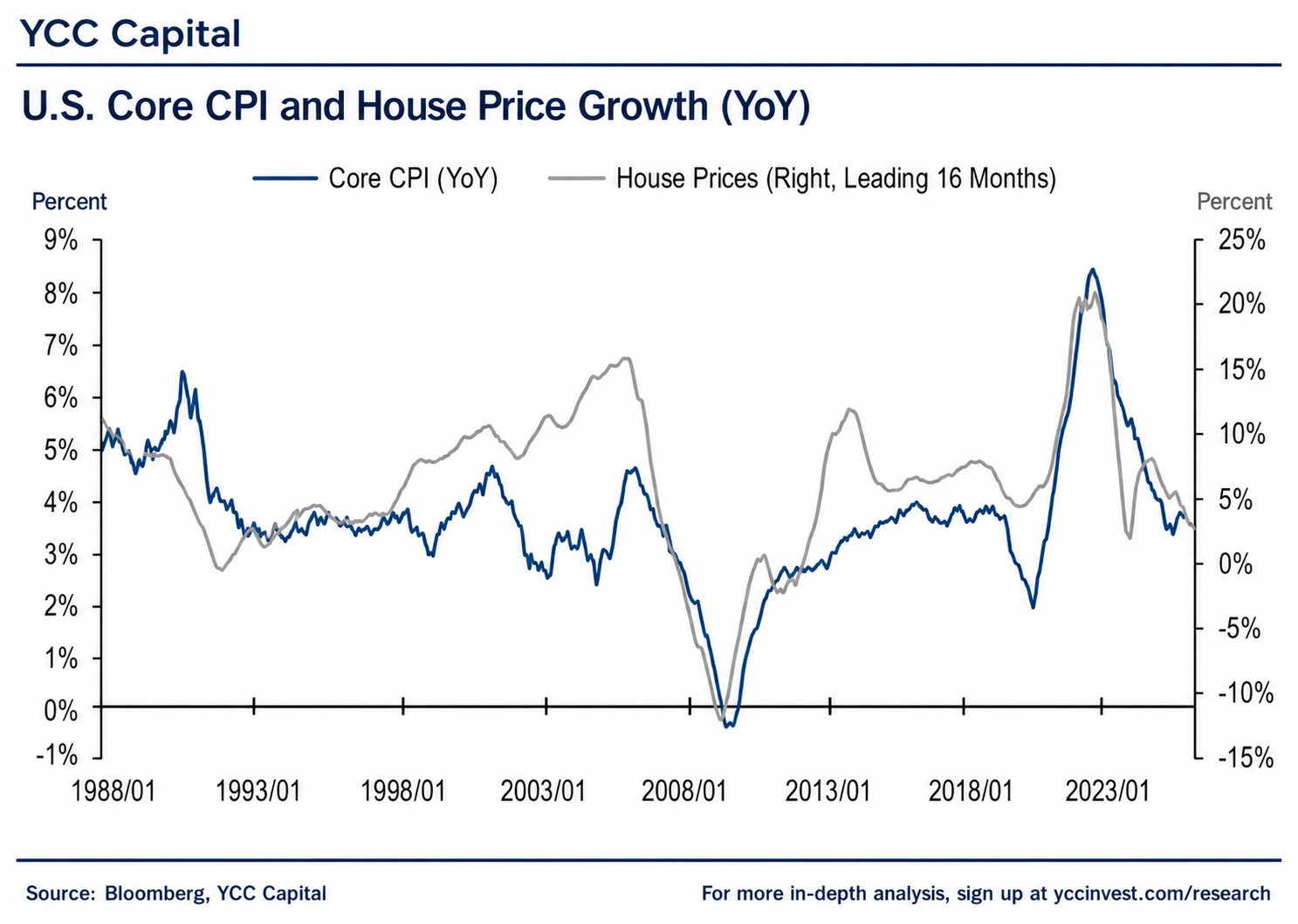 Beyond CPI: Why Kevin Warsh’s Inflation Revolution Could Redefine Federal Reserve Policy