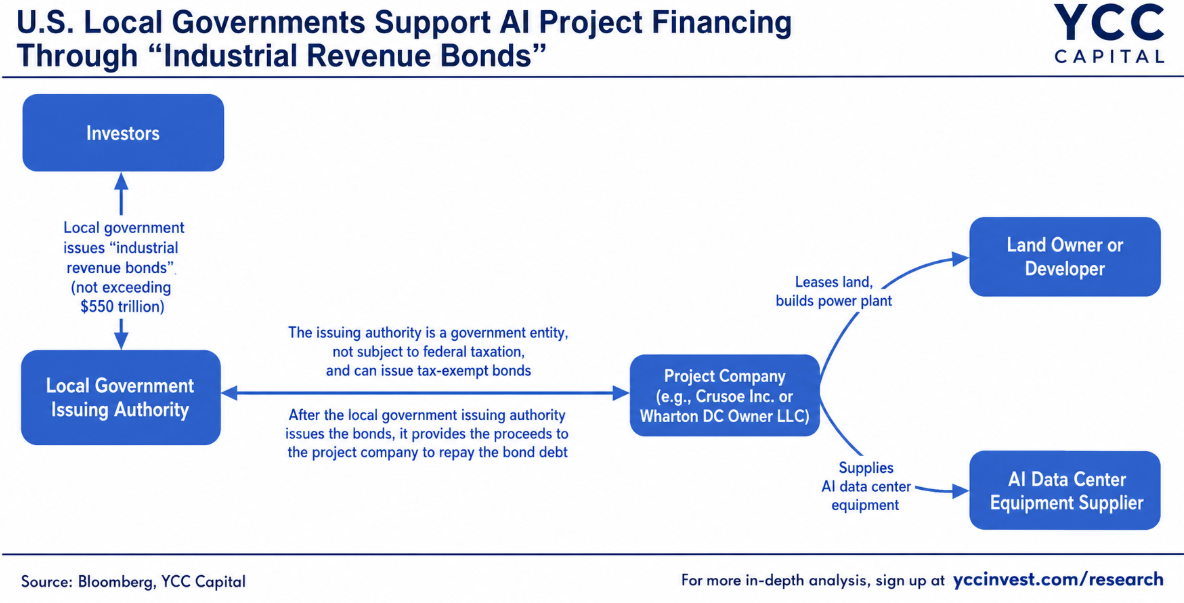 The AI Infrastructure Boom: Can Trillions in Investment Become Sustainable Economic Value?