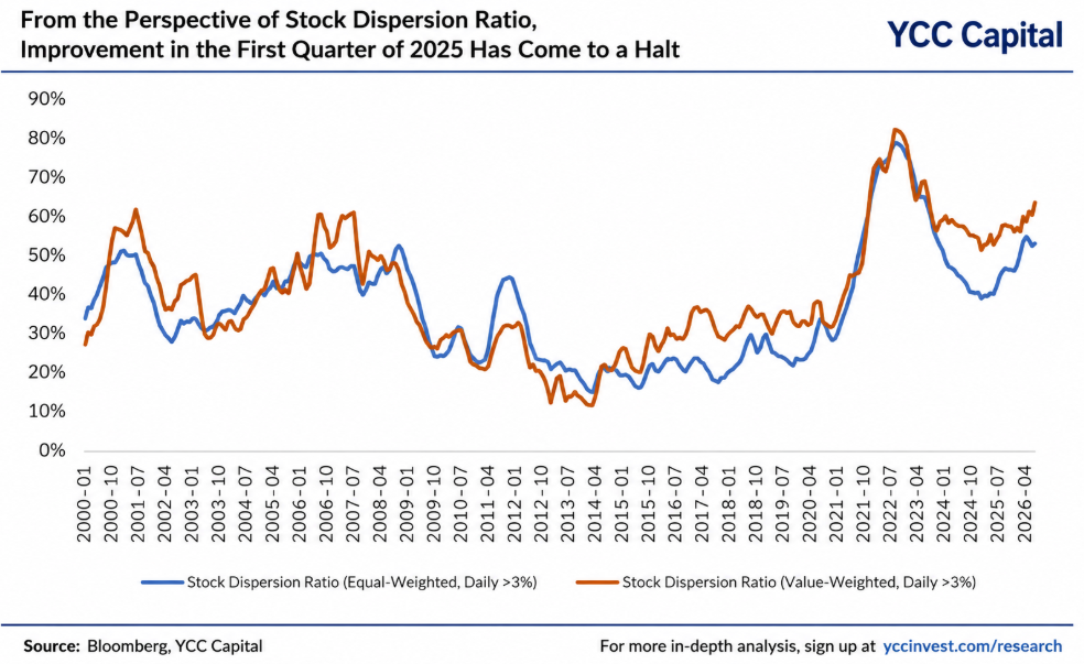 The Fed’s Hall of Mirrors: Why Higher Rates Cannot Solve America’s AI Capital Boom